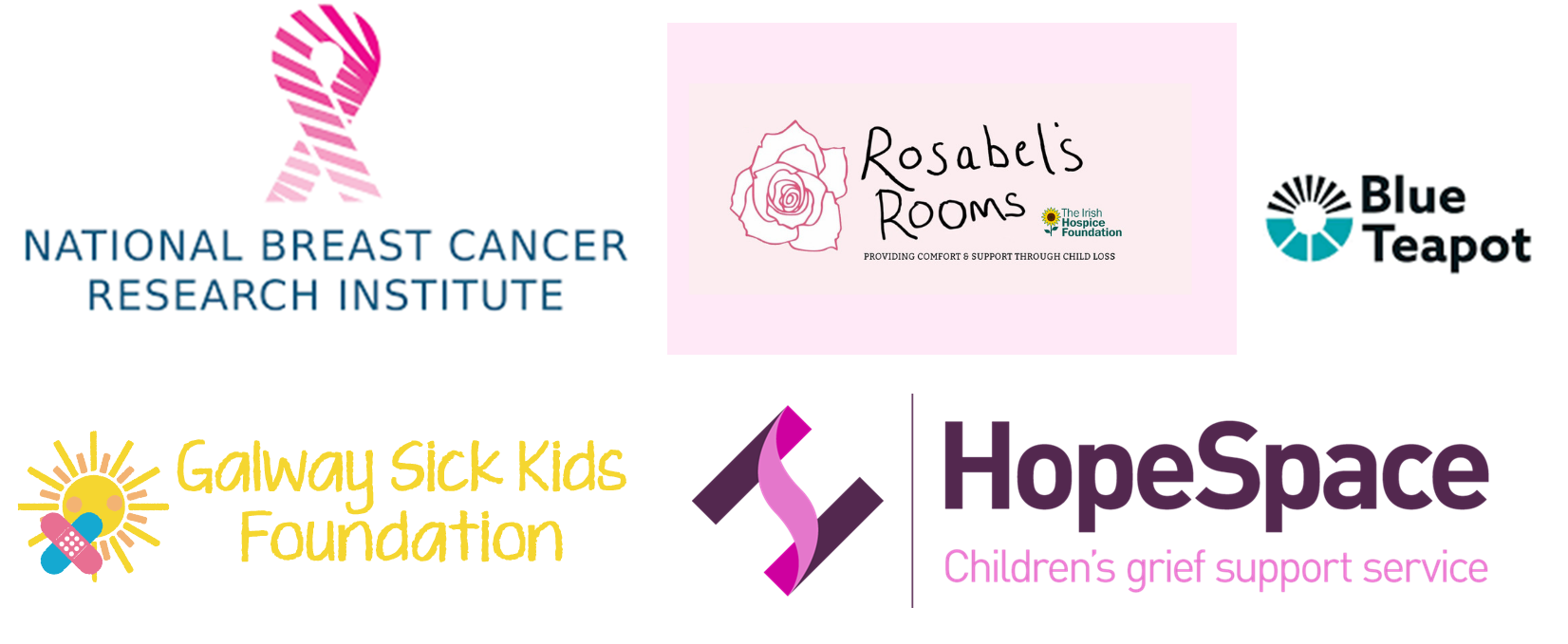 Galway City Mayoral Charity Ball 2024 | Donations
